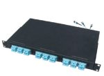 MPO Patch Panel System